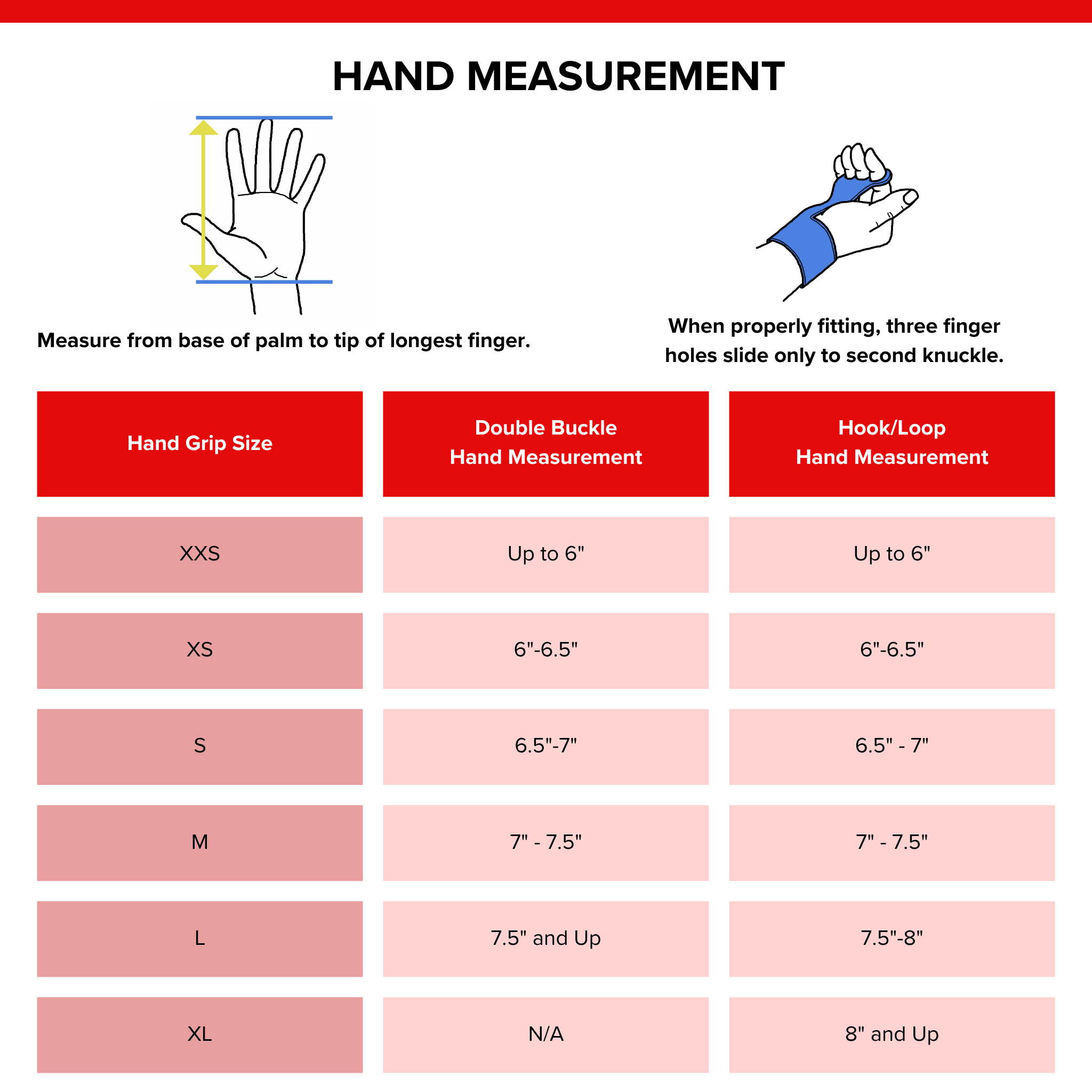Reisport® Men's High Bar Grips - Double Buckle