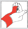 Selecting Grip Size
