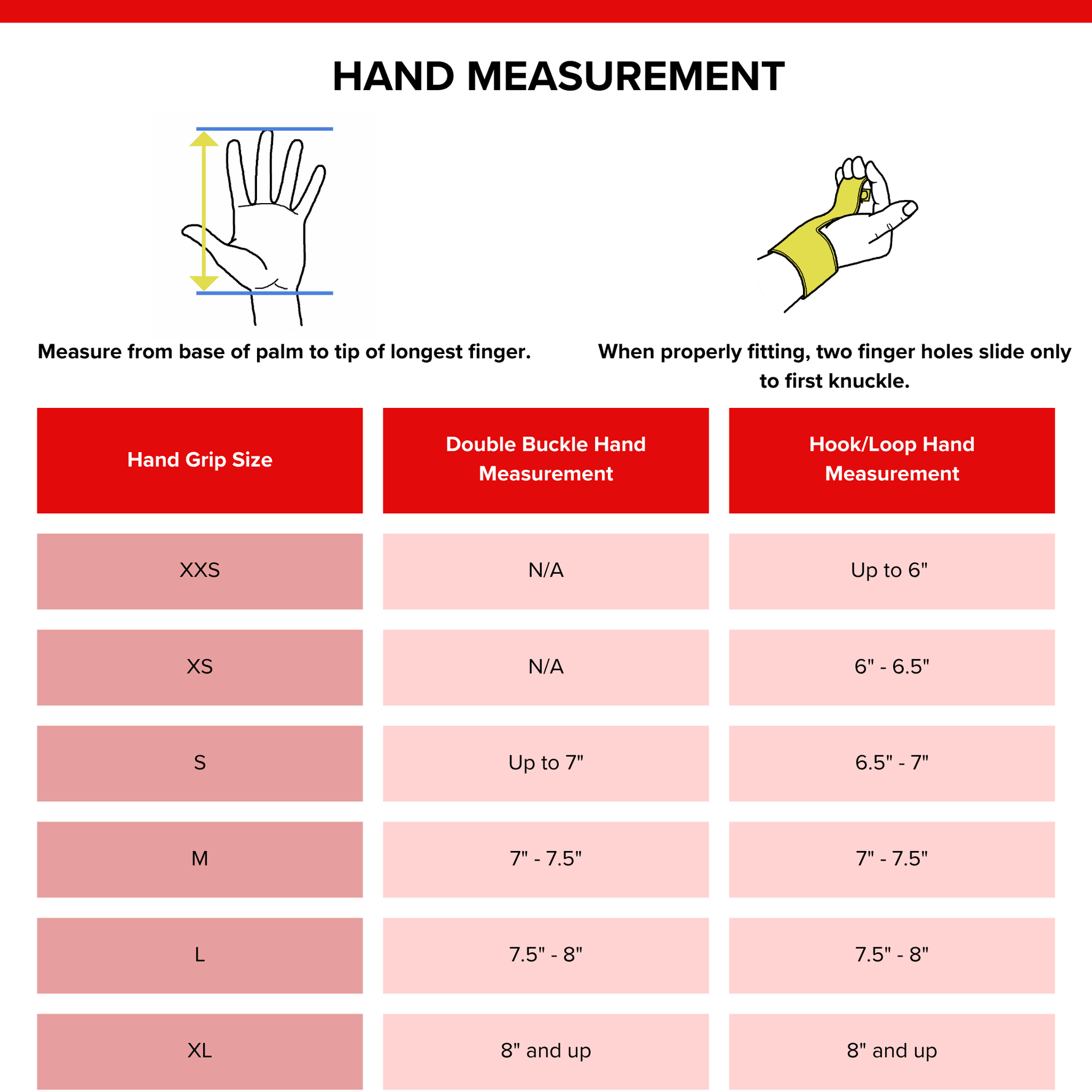 Hand measurement chart with size chart and measurement instructions