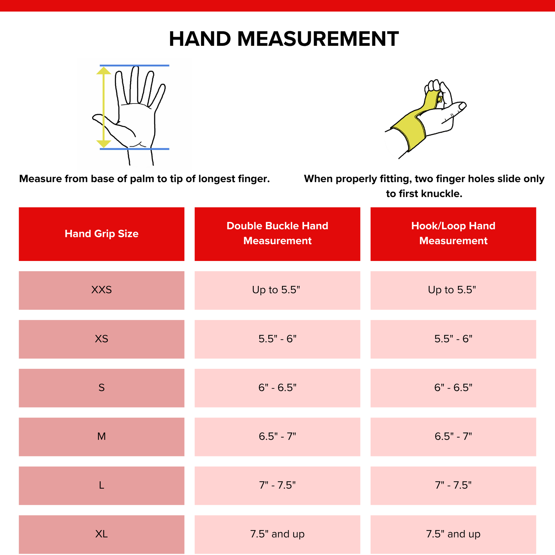 Hand measurement chart for gloves with size chart and measurement instructions.